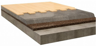 活性碳軟木板地板應用隔音隔熱吸音減震